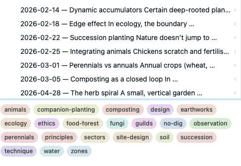 Tag cloud panel at the bottom of the tree showing tags of varying size
